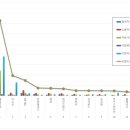 제일광고기업 이미지
