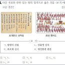 20회 중급 24번 해설(정조의 업적) 이미지