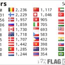 안락역(동해남부선) 이미지