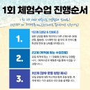 등촌빌딩 이미지