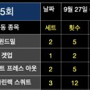 아로짐 이미지