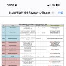 현대(아) | [공지] [임신11주, 고민 끝! 현대해상 태아보험 가입 후기]