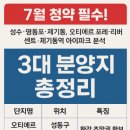 청약 필수! 성수·영등포·제기동, 오티에르 포레·리버센트·제기동역 아이파크 분석 3대 분양지 총정리