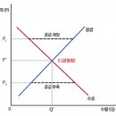 주식회사 바로이노베이션 이미지