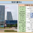 대성(임대25)아파트 이미지