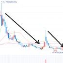 (주)선두건축사사무소 이미지