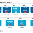 (주)텍슨