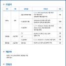 (주)큐엠씨 이미지