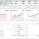 엘엔에스 이미지
