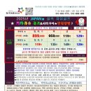 원대로-6 네이버블로그