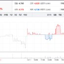 예스렌터카 주식회사 이미지