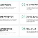 온도성형외과의원 이미지