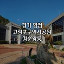 고랑포구 | [경기] 연천 호로고루 근처 아이들과 가볼만한곳 고랑포구 역사공원 경순왕릉