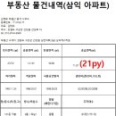 김태유부동산중개사무소 이미지