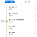 동부지청어귀교차로 삼거리 1 티스토리