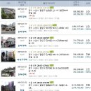 인계동본동 이미지