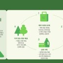 서로공인중개사사무소 이미지