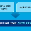 해군정비창 - 7312 | 해군정비창