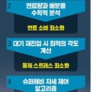 시온비즈니스솔루션 이미지