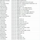 미림치과의원 이미지