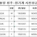 2026년 6월20일 장가계 5명 공주 임경숙 ***-****-**** 이미지
