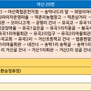 유곡2리 마을회관 이미지