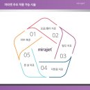 (주)상상하다 이미지