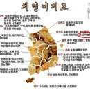 마평통닭 이미지