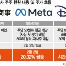 주주종합상사