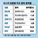 새숨바이오 이미지