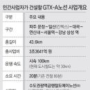 동아엔지니어링 이미지