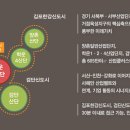 학운교통 이미지
