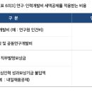 청구인력 - 경산시 | 청구인력