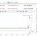 유정종합설비