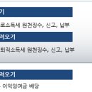 법인행복한돈