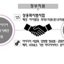 스마트미디어