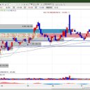 (주)종근당홀딩스 이미지