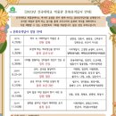 건국대학교 박물관 이미지