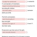 140)October 4th, 2026 'Colombia's Rebel Group Sentenced To Prison' 이미지