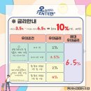 팽성농업협동조합본정지점 이미지