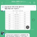 헤브어굿데이 이미지