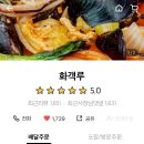 화객루