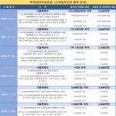 이루리부동산공인중개사사무소 이미지