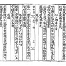 고방[6450]澗松간송趙任道-江上卽事[강상즉사] 이미지