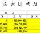 (주)신성아스콘 - 3099 | (주)신성아스콘