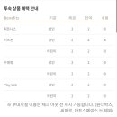 더온 피트니스 이미지