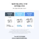 THE M(더엠) 이미지