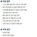 [서울] (01월 11일 마감) (주)하츠 - B2C팀 상품 소싱 담당자 모집 공고 이미지