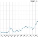 (주)대창솔루션 이미지