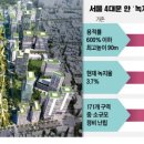 율곡빌딩 이미지